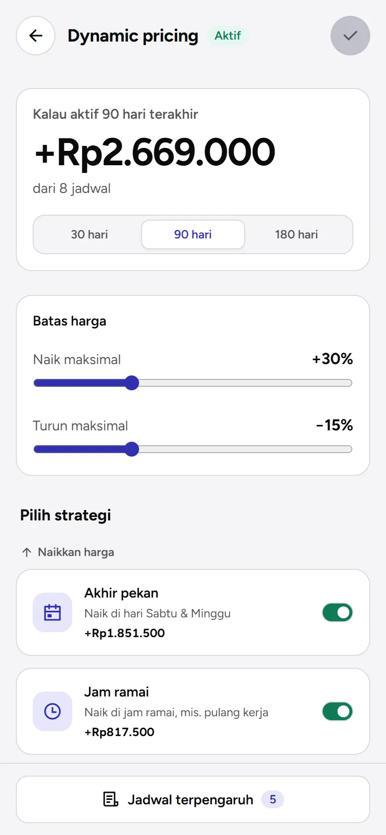 Tangkapan layar: halaman Dynamic pricing dengan perkiraan, batas harga, dan strategi, tampilan ponsel