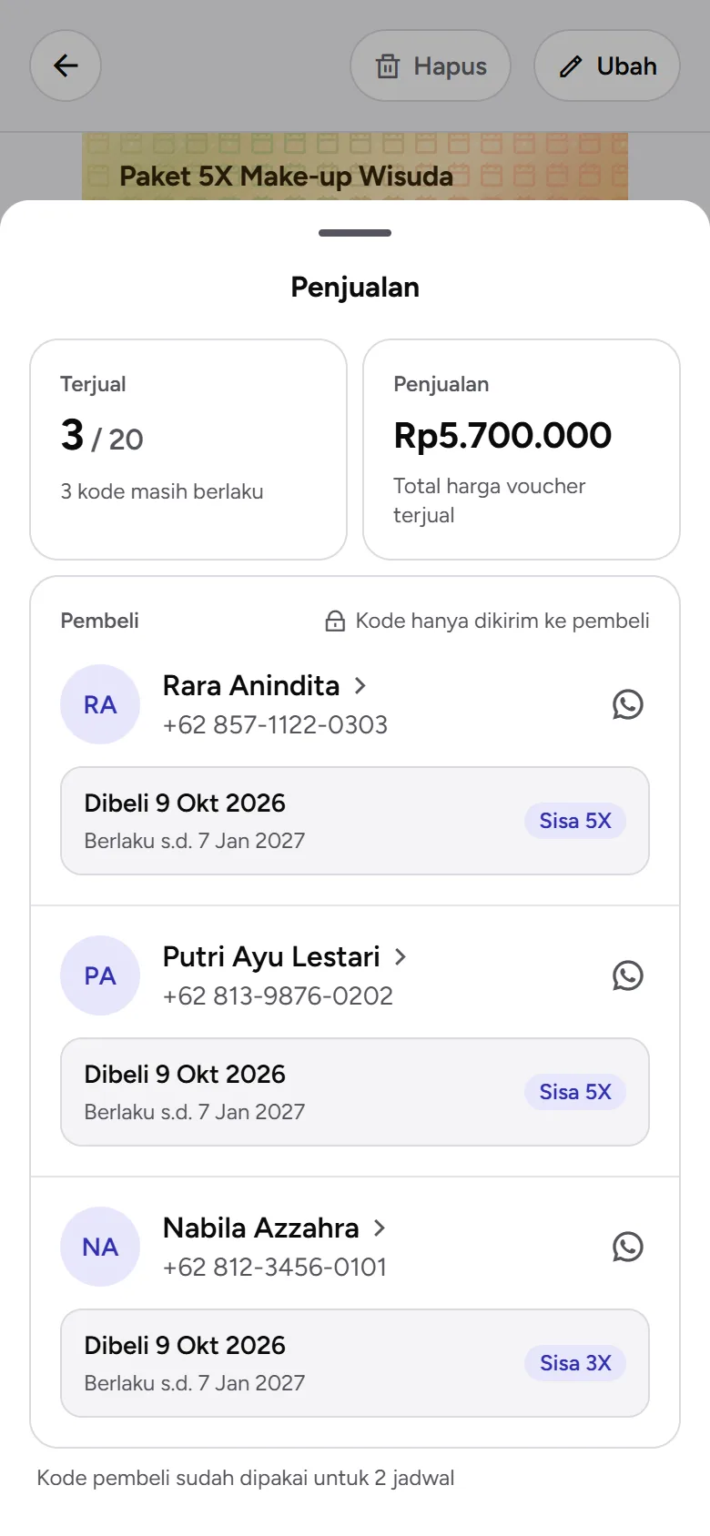 Tangkapan layar: detail voucher dijual dengan Terjual, Penjualan, dan daftar Pembeli per orang, tampilan ponsel